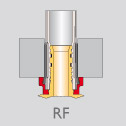 WIROFLEX Presssystem - Presskontur RF